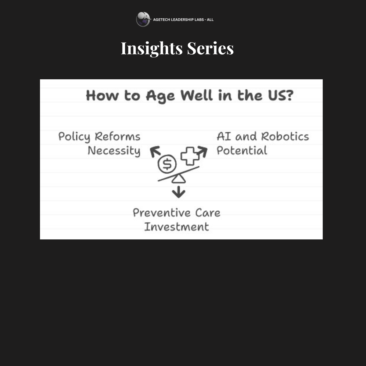 Longevity Inflation Index