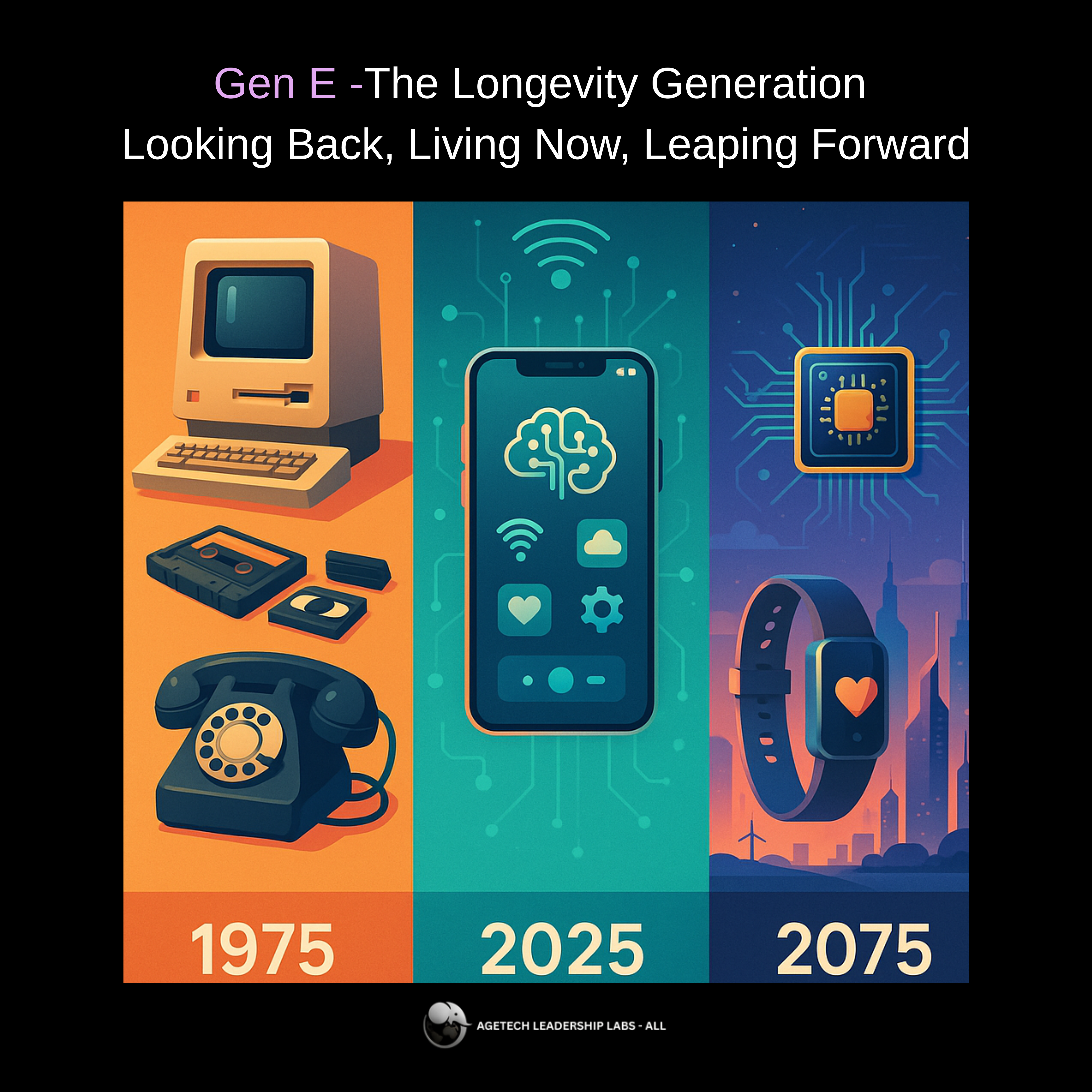 Gen E at 50: The Longevity Generation Looking Back, Living Now, Leaping Forward